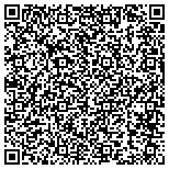QR code with Restoration Preservation Conservation Products contacts