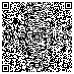 QR code with Clift Industries, Inc. contacts