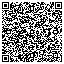 QR code with M C Products contacts