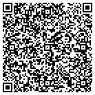 QR code with Midwest Industrial Supply Inc contacts