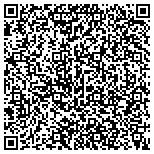 QR code with TIMTEL Phase Change Thermal Interface Materials contacts