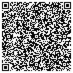 QR code with Fastest Labs of South East San Antonio contacts