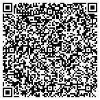QR code with Lab Testing Solutions contacts