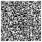 QR code with Main Stop Testing Svcs contacts