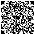 QR code with Proactive Concepts contacts