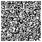 QR code with Substance Detection Center contacts