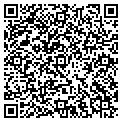 QR code with Janet's Head To Toe contacts