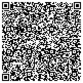 QR code with www.aceites-esenciales-doterra.com contacts