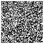 QR code with Martinez Specialties, Inc. contacts