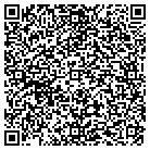 QR code with Montana Display Fireworks contacts