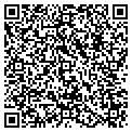 QR code with Incense Plus contacts
