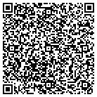 QR code with Manhattan Incense Works contacts