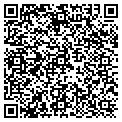 QR code with Safetscribe LLC contacts
