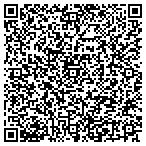 QR code with Pinellas Cnty Cnsmr Protection contacts
