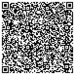 QR code with Exporting Commodities International Inc contacts