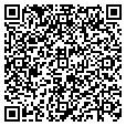 QR code with Petra Coke contacts