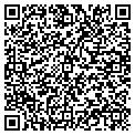QR code with Fastlabel contacts