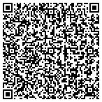QR code with Spectra Graphics /Tri-Flex Label Corp contacts