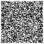 QR code with Midwest Mining and Materials contacts