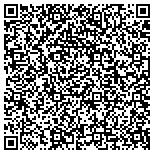 QR code with Multi-Phase Specialty Material Supply contacts