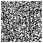 QR code with Pappas Brick & Stone contacts