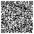 QR code with Jackin Box Corp contacts
