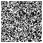 QR code with Martinez Masonry Services contacts