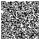 QR code with Martin Block CO contacts