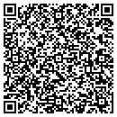 QR code with M-2 Bu Inc contacts