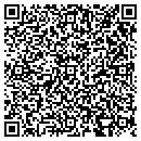 QR code with Millvale Vault Inc contacts