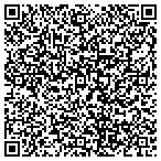 QR code with Midwest Cast Stone contacts