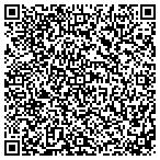QR code with Procast Stone contacts