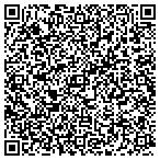 QR code with True Stone Corporation contacts