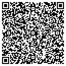 QR code with M J L Precast contacts