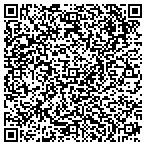 QR code with Sap International Distribution Company contacts