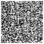 QR code with IC-TAG Solutions, Inc. contacts