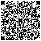 QR code with Materials Converting LLC contacts
