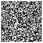 QR code with Trendypackaging contacts