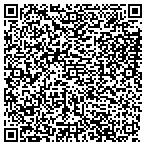 QR code with Marking Services Installation Inc contacts