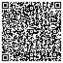 QR code with Rippedsheets Com contacts