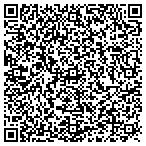 QR code with EllenKaye Custom Borders contacts