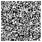 QR code with Jon Robertson Wallpapering contacts
