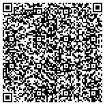 QR code with Interstate Container Westminster LLC contacts