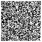 QR code with Sound Packaging LLC-Custom Packaging contacts