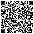 QR code with Innerpac LLC contacts
