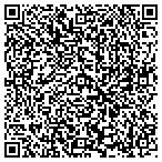 QR code with Proactive Packaging And Display LLC contacts