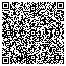 QR code with M P Displays contacts