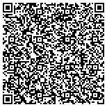 QR code with Midland Compounding-Consulting contacts