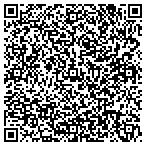 QR code with Neno Granite & Marble contacts