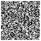 QR code with Atlas Cut Stone, Inc. contacts